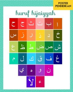 poster huruf hijaiyyah gratis