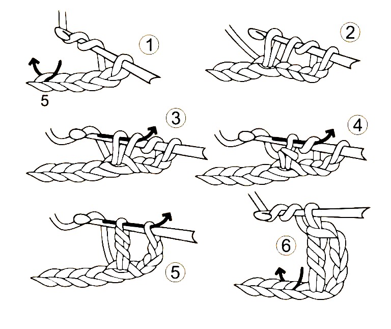 [Tutorial] Dasar Merajut Crochet: Membuat Triple Crochet